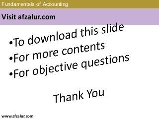 Fundamentals of Accounting
Visit afzalur.com
www.afzalur.com
 