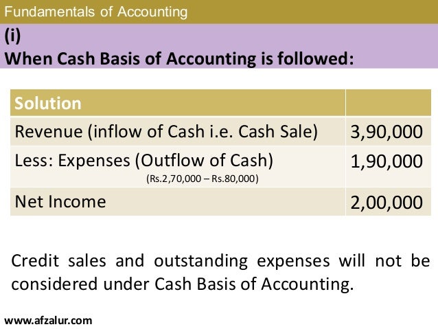 accounting 117 chapter 1 This quiz is to help you understand and enchance your learning of chapter 1 introduction to accounting. accounting 117 chapter 1 This quiz is to help you understand and enchance your learning of chapter 1 introduction to accounting.
