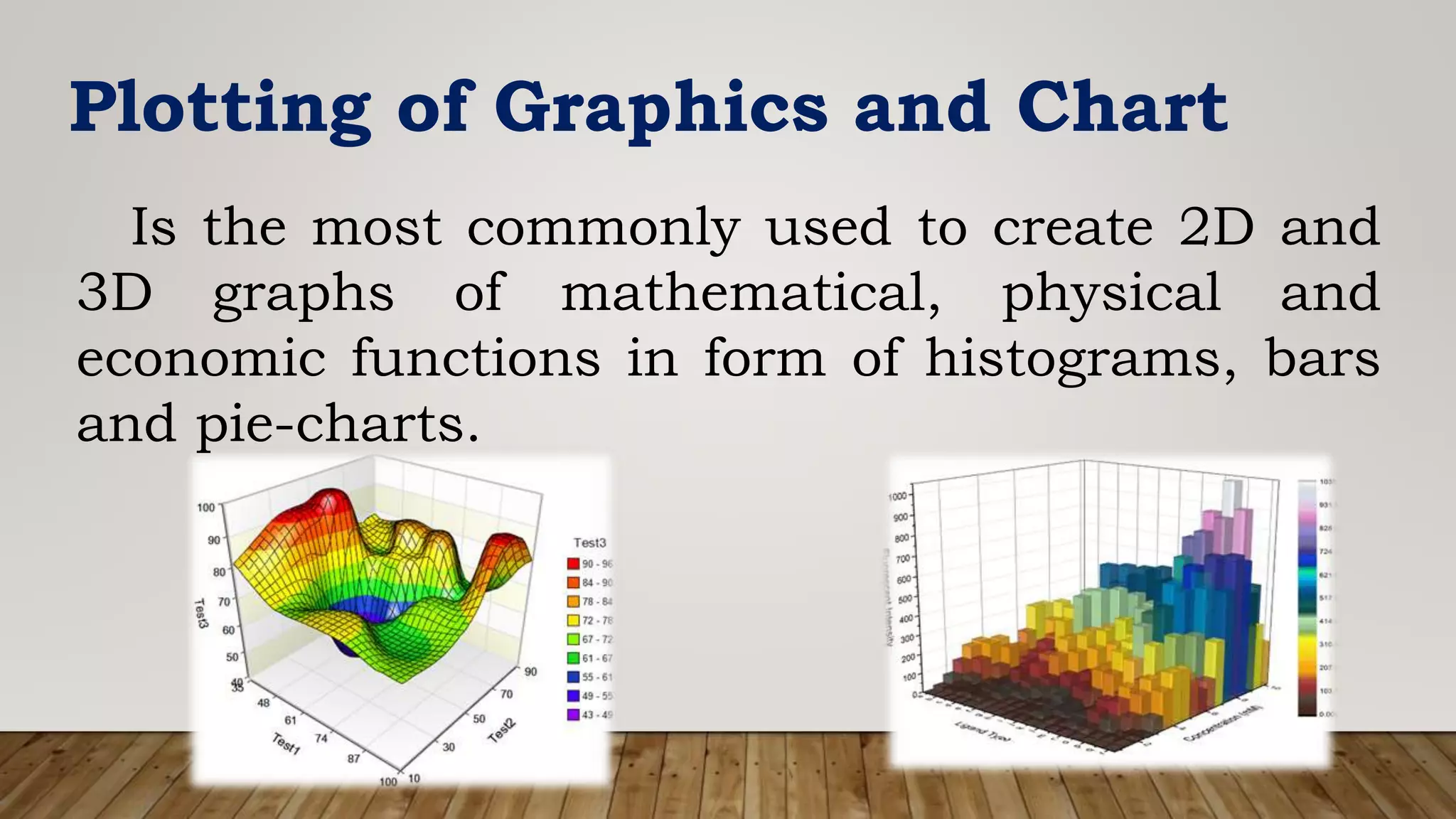 Plotting of Graphics and Chart
Is the most commonly used to create 2D and
3D graphs of mathematical, physical and
economic functions in form of histograms, bars
and pie-charts.
 