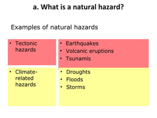 Natural Risks Examples Chapter 1 gateway 1 | PPT