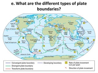 e. What are the different types of plate 
boundaries? 
 
