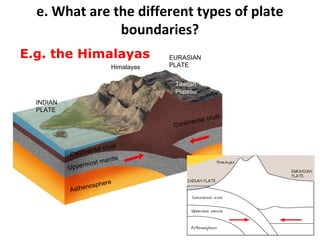 e. What are the different types of plate 
boundaries? 
E.g. the Himalayas 
Continental crust 
Continental crust 
Himalayas 
Tibetan 
Plateau 
Uppermost mantle 
Asthenosphere 
EURASIAN 
PLATE 
INDIAN 
PLATE 
 