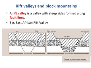 Rift valleys and block mountains 
• A rift valley is a valley with steep sides formed along 
fault lines. 
• E.g. East African Rift Valley 
 