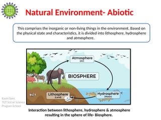 Rashi Soni
TGT Social Science
Pragyan School
Natural Environment- Abiotic
This comprises the inorganic or non-living things in the environment. Based on
the physical state and characteristics, it is divided into lithosphere, hydrosphere
and atmosphere.
Interaction between lithosphere, hydrosphere & atmosphere
resulting in the sphere of life- Biosphere.
 