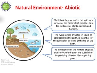 Rashi Soni
TGT Social Science
Pragyan School
Natural Environment- Abiotic
The lithosphere or land is the solid rock
surface of the Earth which provides base
for existence of plants, animals and
humans.
The hydrosphere or water (in liquid or
solid state) on the Earth, is essential for
the survival of all forms of the life on the
Earth.
The atmosphere or the mixture of gases
that surround the Earth and sustain life
by providing different life-supporting
gases.
 