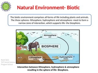 Rashi Soni
TGT Social Science
Pragyan School
Natural Environment- Biotic
The biotic environment comprises all forms of life including plants and animals.
The three spheres- lithosphere, hydrosphere and atmosphere- meet to form a
narrow zone of interaction, which supports life- the biosphere.
Interaction between lithosphere, hydrosphere & atmosphere
resulting in the sphere of life- Biosphere.
 