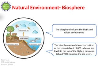 Rashi Soni
TGT Social Science
Pragyan School
Natural Environment- Biosphere
The biosphere includes the biotic and
abiotic environment.
The biosphere extends from the bottom
of the ocean (about 11,000 m below sea
level) to the top of the highest mountain
(about 9000 m above the sea level).
 