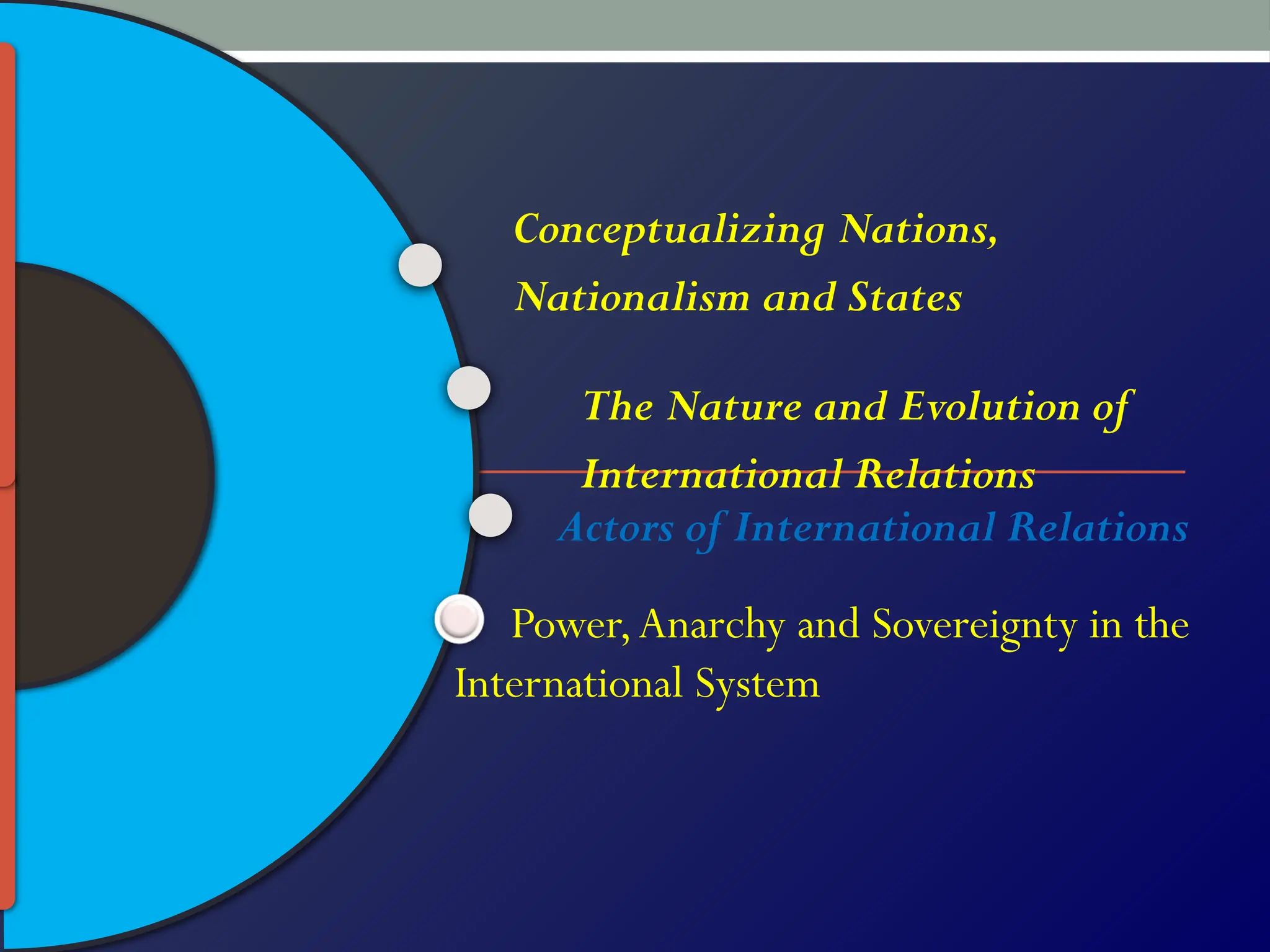 Conceptualizing Nations,
Nationalism and States
The Nature and Evolution of
International Relations
Actors of International Relations
Power,Anarchy and Sovereignty in the
International System
 