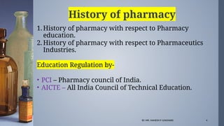 BY. MR. MAHESH P JUNGHARE 4
History of pharmacy
1. History of pharmacy with respect to Pharmacy
education.
2. History of pharmacy with respect to Pharmaceutics
Industries.
Education Regulation by-
• PCI – Pharmacy council of India.
• AICTE – All India Council of Technical Education.
 
