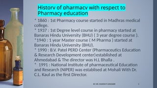 BY. MR. MAHESH P JUNGHARE 5
* 1860 : 1st Pharmacy course started in Madhras medical
college.
* 1937 : 1st Degree level course in pharmacy started at
Banaras Hindu University (BHU) ( 3 year degree course ).
*1940 : 1 year Master course ( M Pharma ) started at
Banaras Hindu University (BHU).
* 1990 : B.V. Patel PERD Center (Pharmaceutics Education
& Research Development center)established at
Ahmedabad & The director was H.L Bhalla .
* 1991 : National Institute of pharmaceutical Education
and Research (NIPER) was establised at Mohali With Dr.
C.L. Kaul as the first Director.
History of pharmacy with respect to
Pharmacy education
 