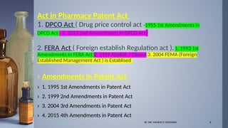 BY. MR. MAHESH P JUNGHARE 8
Act in Pharmacy Patent Act
1. DPCO Act ( Drug price control act -1955 1st Amendments in
DPCO Act - 2. 2013 2nd Amendments in DPCO Act)
2. FERA Act ( Foreign establish Regulation act ).1. 1993 1st
Amendments in FERA Act 2. 1999 Abolish / Closed 3. 2004 FEMA (Foreign
Established Management Act ) is Establised
› Amendments in Patent Act
› 1. 1995 1st Amendments in Patent Act
› 2. 1999 2nd Amendments in Patent Act
› 3. 2004 3rd Amendments in Patent Act
› 4. 2015 4th Amendments in Patent Act
 