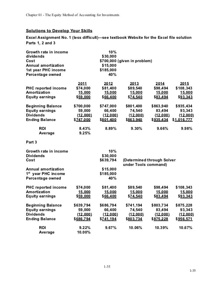 purdue owl sample papers