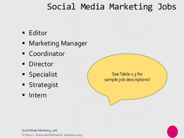 Social Media: Chapter 1 (horizontal revolution) Marketing Jobs