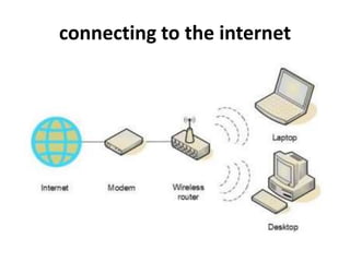 connecting to the internet
 