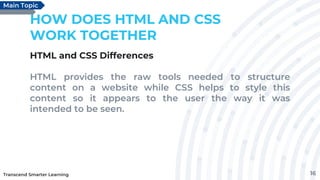 CHAPTER 1_ HTML and CSS Introduction Module | PPT