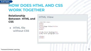 CHAPTER 1_ HTML and CSS Introduction Module | PPT