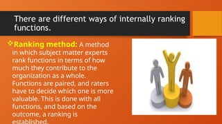 There are different ways of internally ranking
functions.
Ranking method: A method
in which subject matter experts
rank functions in terms of how
much they contribute to the
organization as a whole.
Functions are paired, and raters
have to decide which one is more
valuable. This is done with all
functions, and based on the
outcome, a ranking is
 
