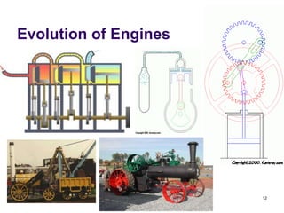 Early Inline Engine chapter_1_I_C_Engines_&_Reciprocating_Machines_Introduction.pptx