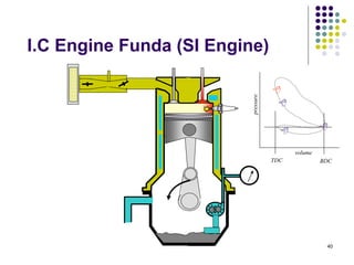 chapter_1_I_C_Engines_&_Reciprocating_Machines_Introduction.pptx