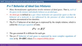 thermodynamics chapter 1 Ideal gases Mixtures new2.pptx
