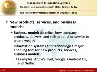 Chapter 01 Information systems in global business today | PDF