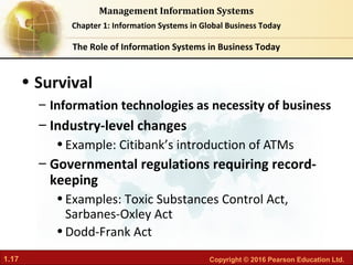 Chapter 01 Information systems in global business today | PDF