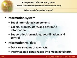 Chapter 01 Information systems in global business today | PDF