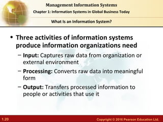 Chapter 01 Information systems in global business today | PDF