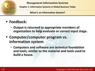 Chapter 01 Information systems in global business today | PDF