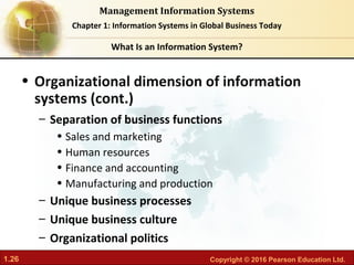Chapter 01 Information systems in global business today | PDF