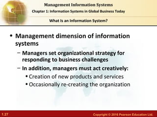 Chapter 01 Information systems in global business today | PDF