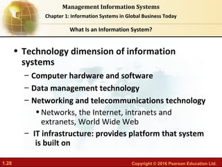 Chapter 01 Information systems in global business today | PDF