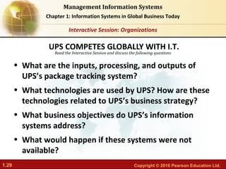 Chapter 01 Information systems in global business today | PDF