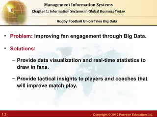 Chapter 01 Information systems in global business today | PDF