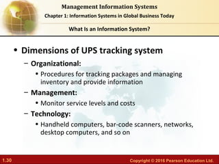 Chapter 01 Information systems in global business today | PDF
