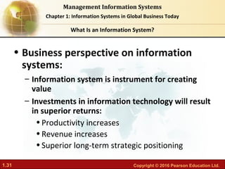 Chapter 01 Information systems in global business today | PDF