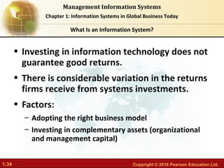 Chapter 01 Information systems in global business today | PDF