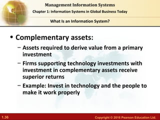 Chapter 01 Information systems in global business today | PDF