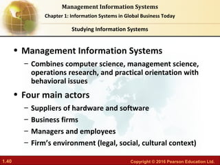 Chapter 01 Information systems in global business today | PDF