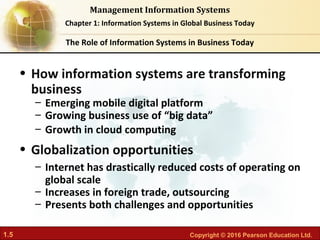 Chapter 01 Information systems in global business today | PDF