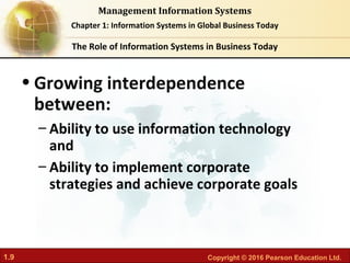 Chapter 01 Information systems in global business today | PDF