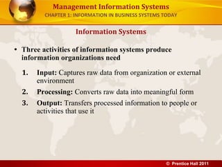 Chapter 1 Information Systems in Global Business Today.pdf