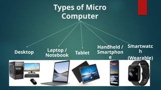 Chapter1_Information Technology, Internet & You.pptx