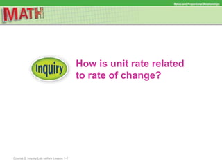 How is unit rate related
to rate of change?
Ratios and Proportional Relationships
Course 2, Inquiry Lab before Lesson 1-7
 