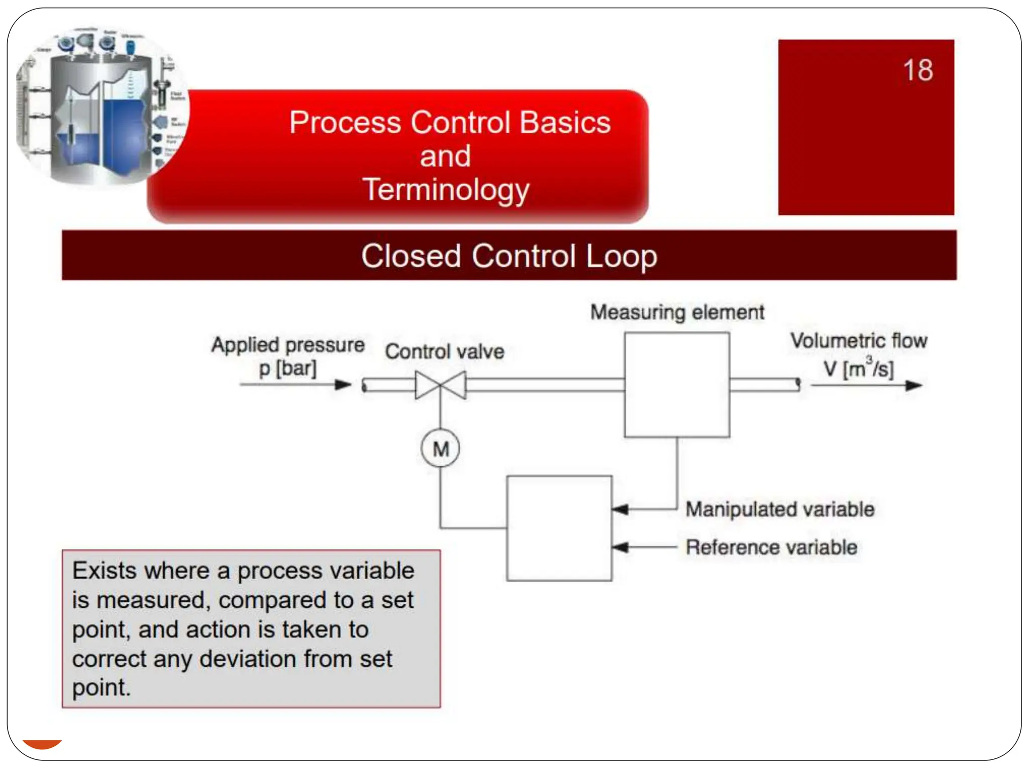 chapter 1 integrated control system.pptx