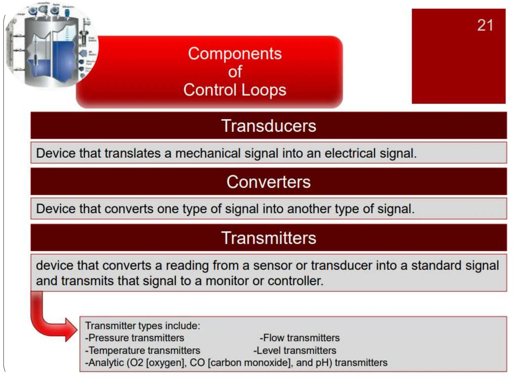 chapter 1 integrated control system.pptx