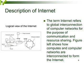 Description of Internet
 The term Internet refers
to global interconnection
of computer networks for
the purpose of
communication and
resource sharing. Figure
left shows how
computes and computer
networks are
interconnected to form
the Internet. 3
 