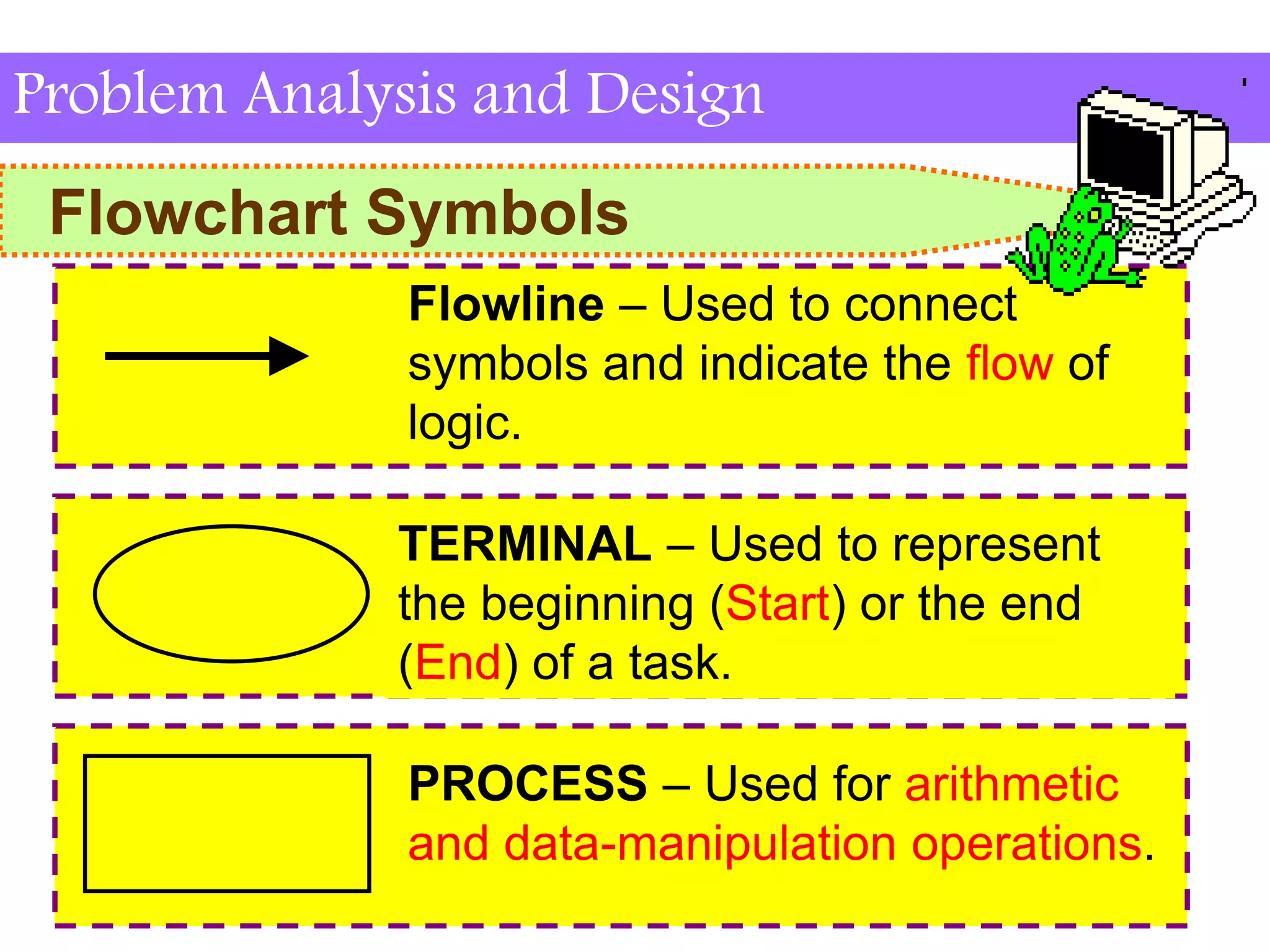 Flowchart Symbols
Problem Analysis and Design
Flowline – Used to connect
symbols and indicate the flow of
logic.
TERMINAL – Used to represent
the beginning (Start) or the end
(End) of a task.
PROCESS – Used for arithmetic
and data-manipulation operations.
 