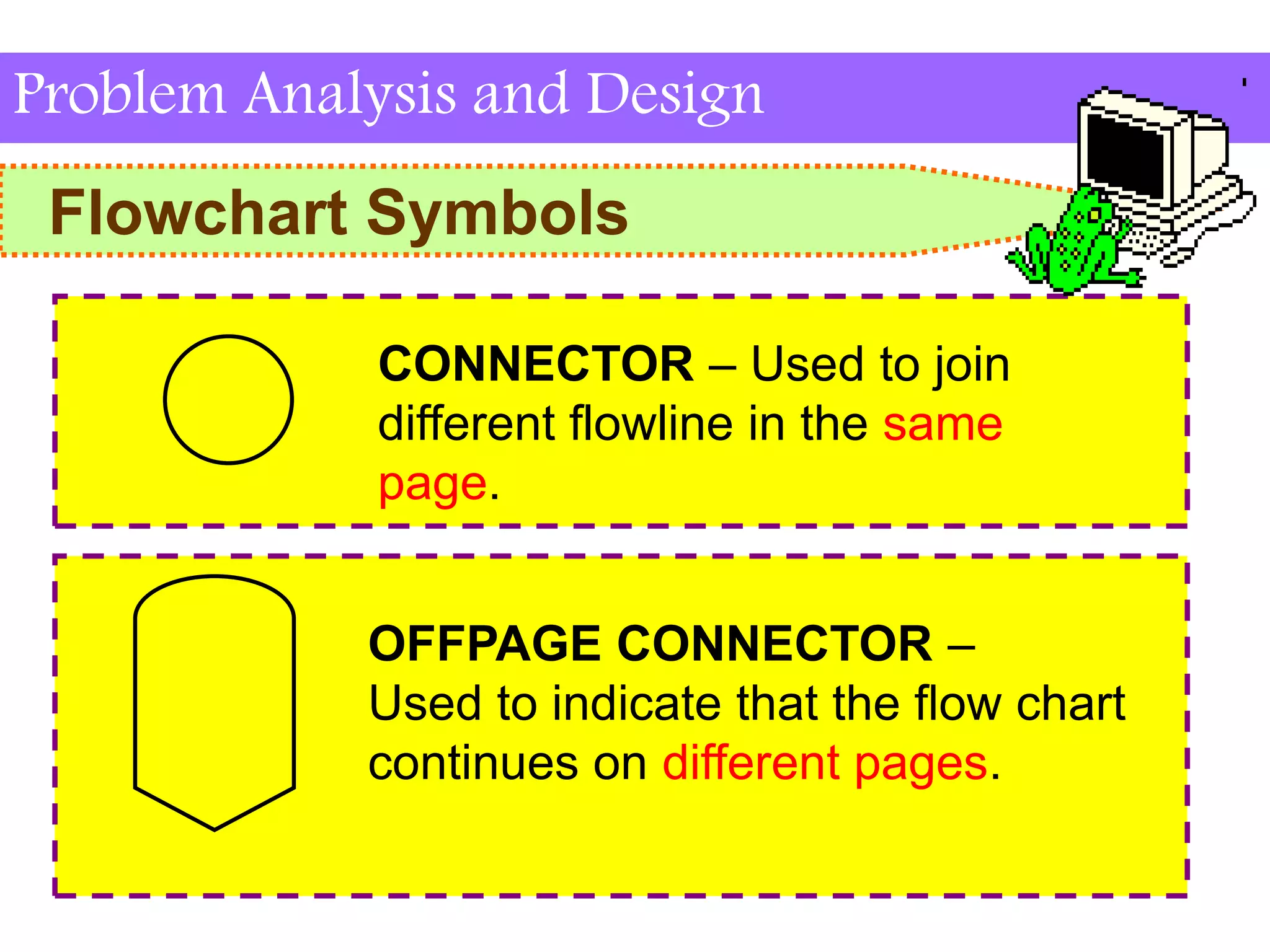Flowchart Symbols
Problem Analysis and Design
CONNECTOR – Used to join
different flowline in the same
page.
OFFPAGE CONNECTOR –
Used to indicate that the flow chart
continues on different pages.
 