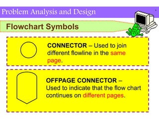 CHAPTER 1 INTROCUCTION 4.pptx